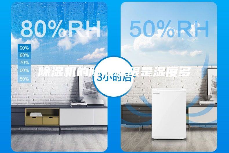 除湿机的除湿极限是湿度多少？