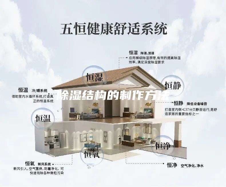 除湿结构的制作方法