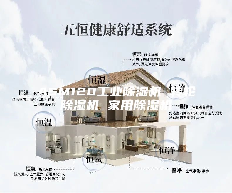 ASM120工业除湿机 转轮除湿机 家用除湿机