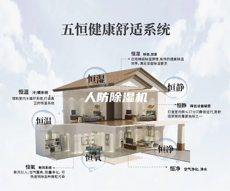 人防除湿机