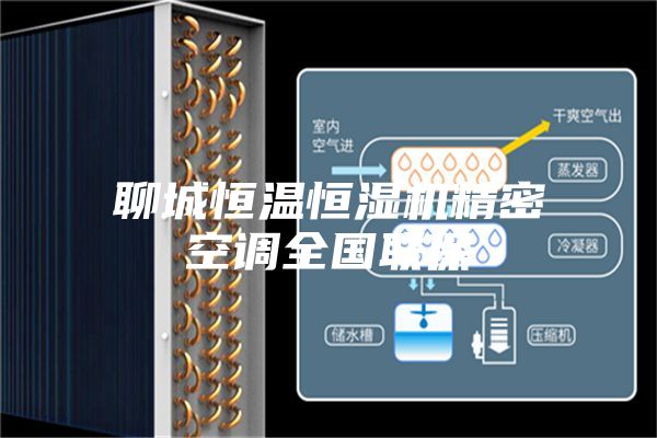 聊城恒温恒湿机精密空调全国联保