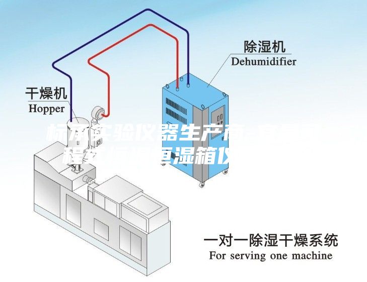 标承实验仪器生产商-宜昌可程式恒温恒湿箱仪器设备