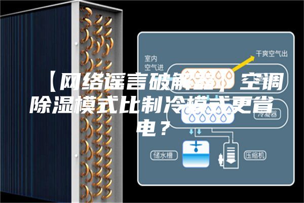【网络谣言破解器】空调除湿模式比制冷模式更省电？