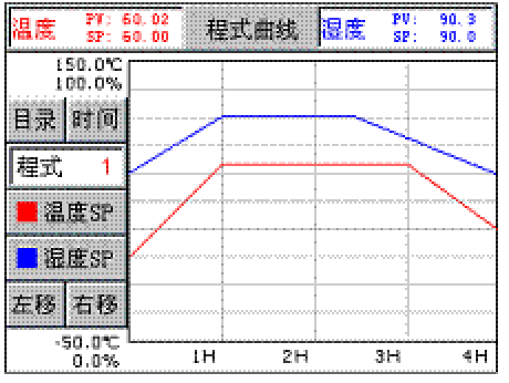 什么是恒温恒湿箱(六)