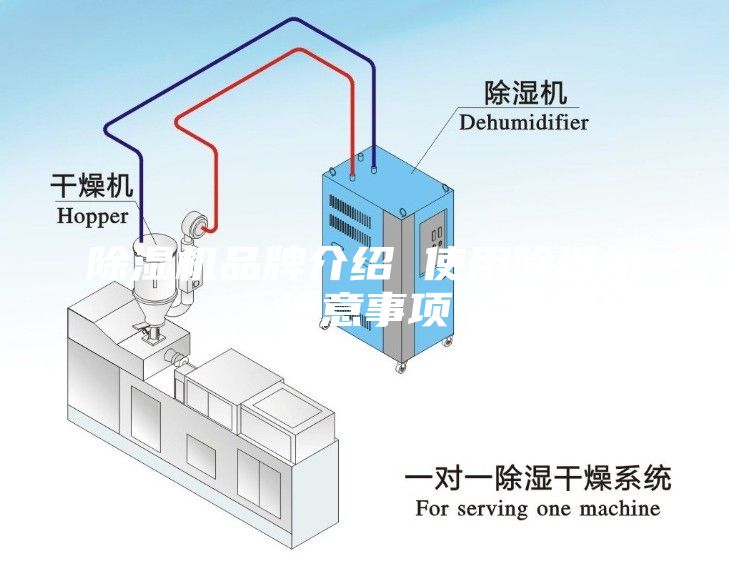 除湿机品牌介绍 使用除湿机注意事项