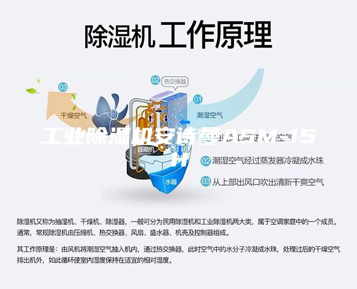 工业除湿机安诗曼ASM-15H