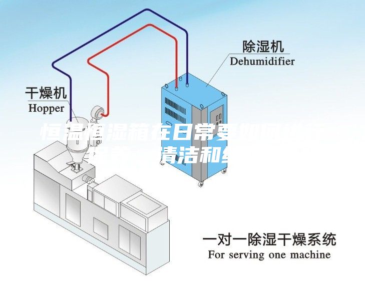 恒温恒湿箱在日常要如何进行保养、清洁和维护？