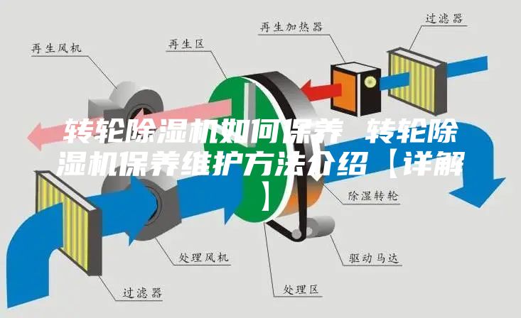 转轮除湿机如何保养 转轮除湿机保养维护方法介绍【详解】