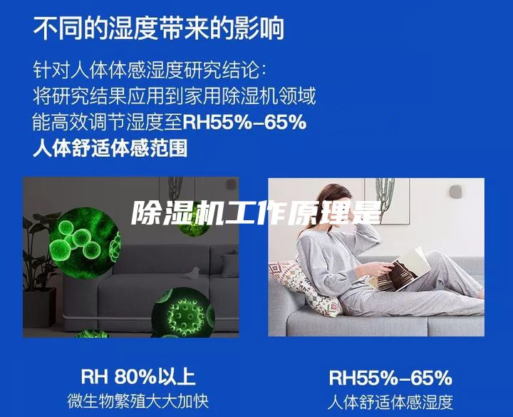 除湿机工作原理是