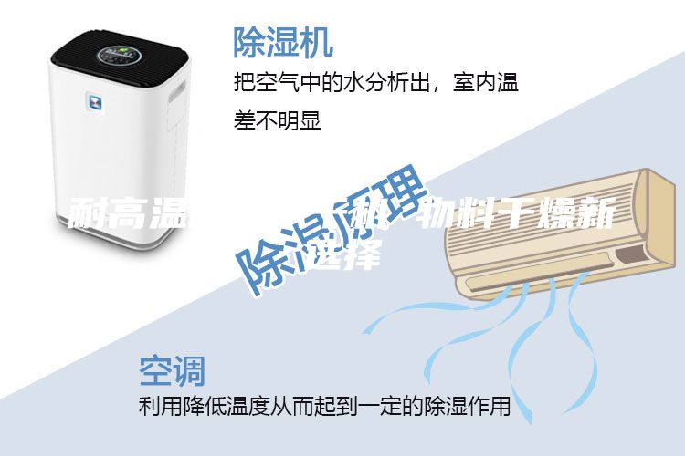 耐高温除湿烘干机 物料干燥新选择