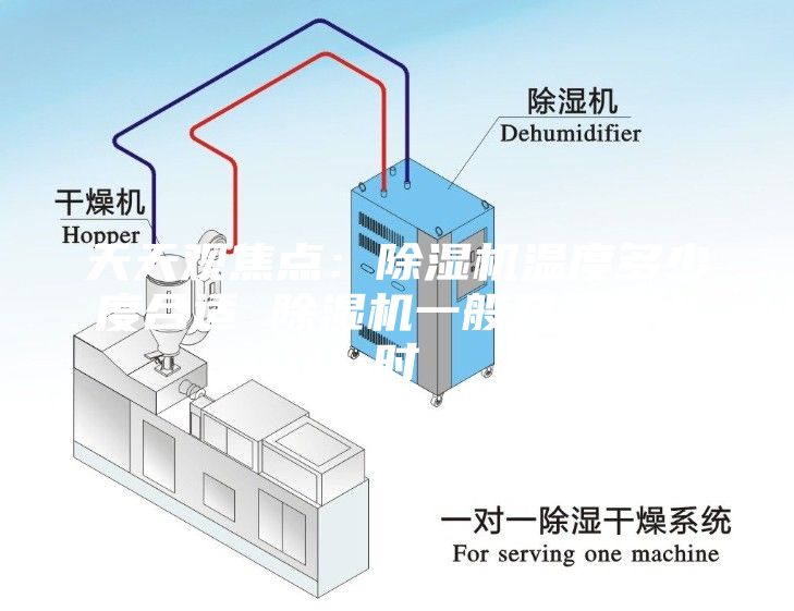 天天观焦点：除湿机温度多少度合适 除湿机一般开几个小时