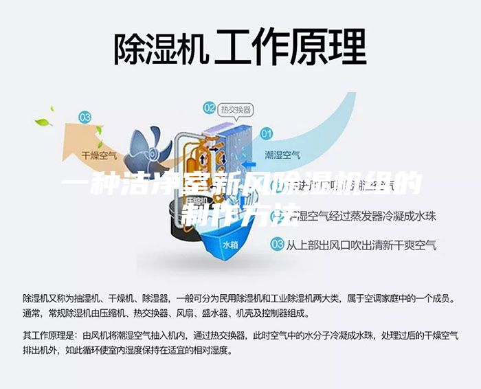 一种洁净室新风除湿机组的制作方法