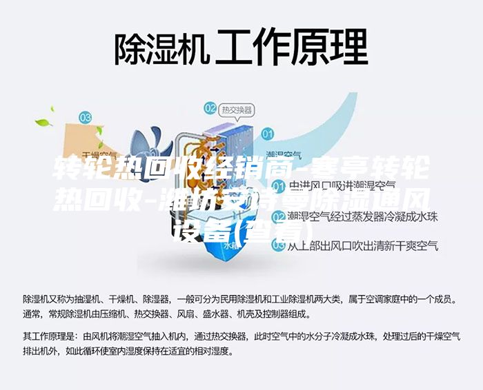 转轮热回收经销商-寒亭转轮热回收-潍坊安诗曼除湿通风设备(查看)