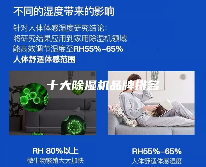 十大除湿机品牌排名