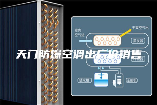 天门防爆空调出厂价销售
