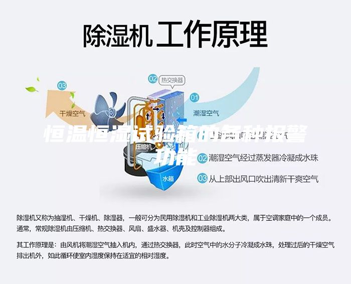 恒温恒湿试验箱的各种报警功能