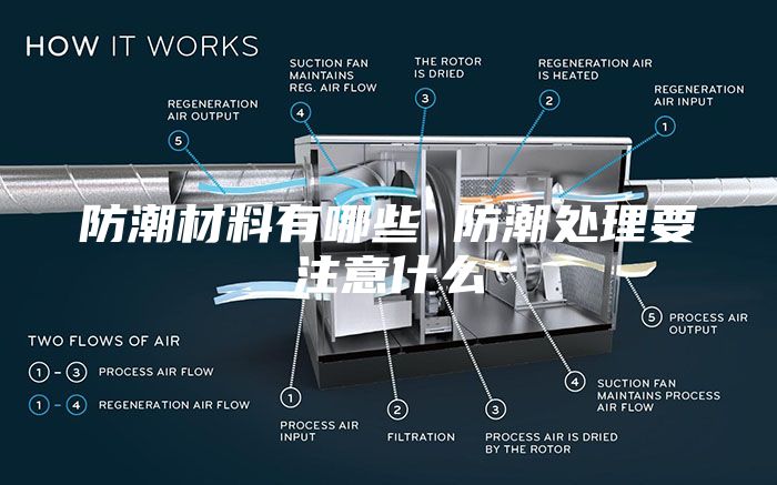 防潮材料有哪些 防潮处理要注意什么