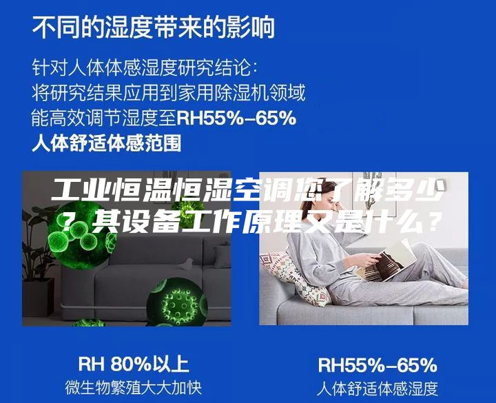 工业恒温恒湿空调您了解多少？其设备工作原理又是什么？