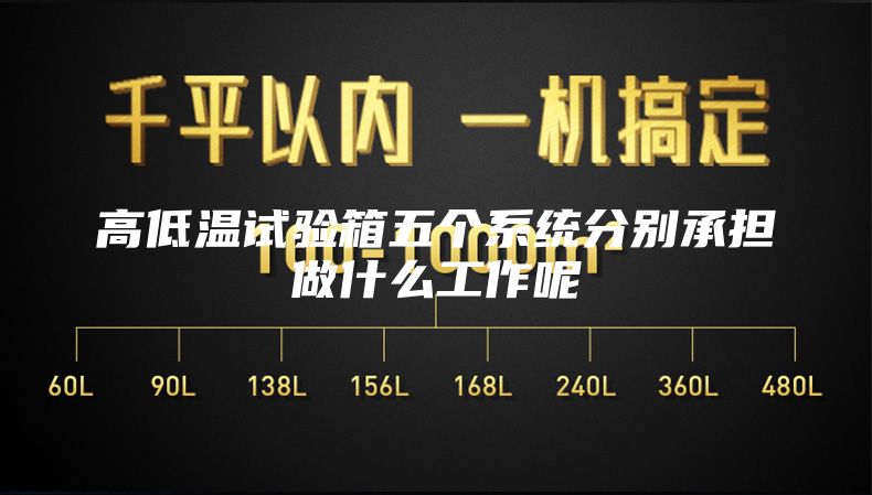 高低温试验箱五个系统分别承担做什么工作呢