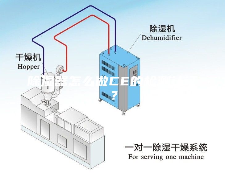 除湿器怎么做CE的检测认证？