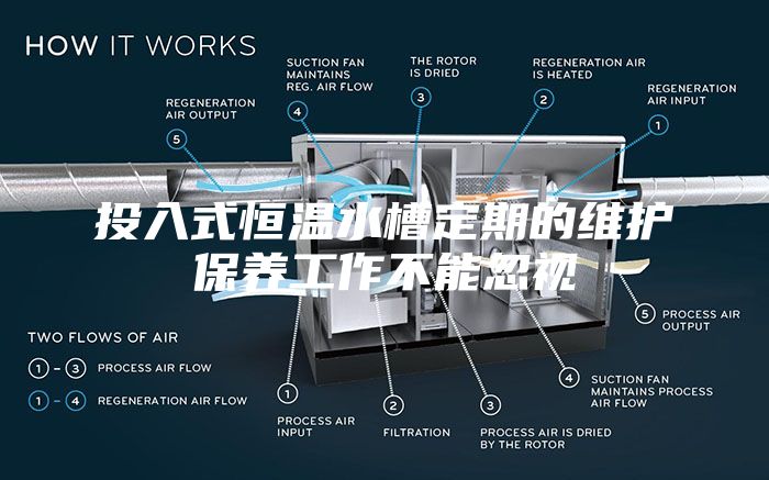 投入式恒温水槽定期的维护保养工作不能忽视