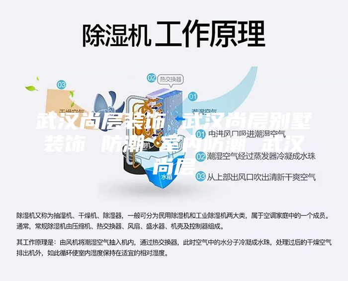武汉尚层装饰 武汉尚层别墅装饰 防潮 室内防潮 武汉尚层