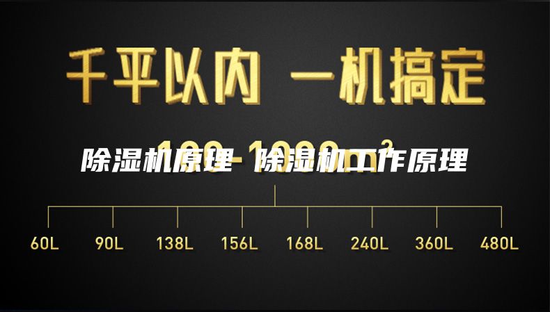 除湿机原理 除湿机工作原理