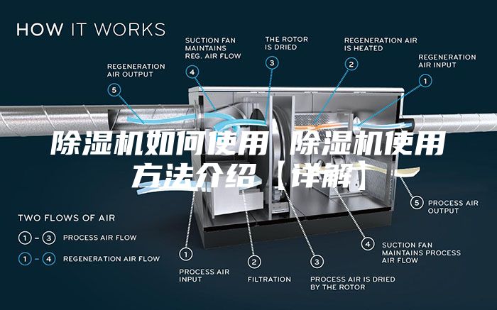 除湿机如何使用 除湿机使用方法介绍【详解】