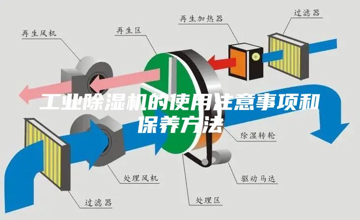 工业除湿机的使用注意事项和保养方法