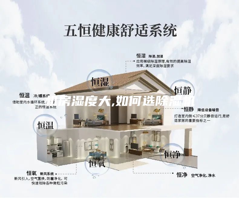 机房湿度大,如何选除湿机