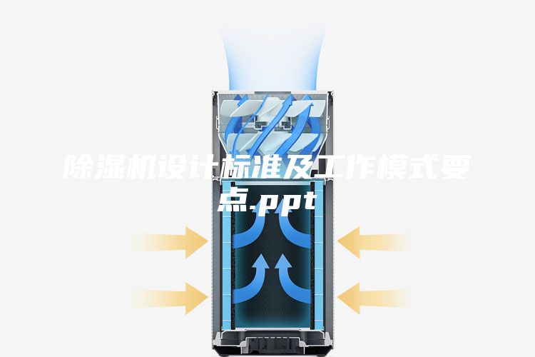 除湿机设计标准及工作模式要点.ppt