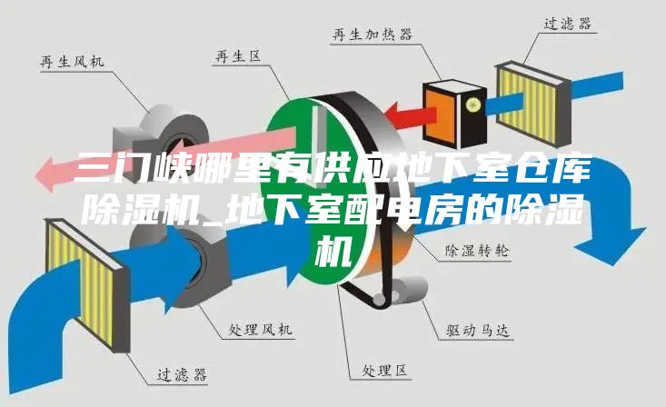 三门峡哪里有供应地下室仓库除湿机_地下室配电房的除湿机