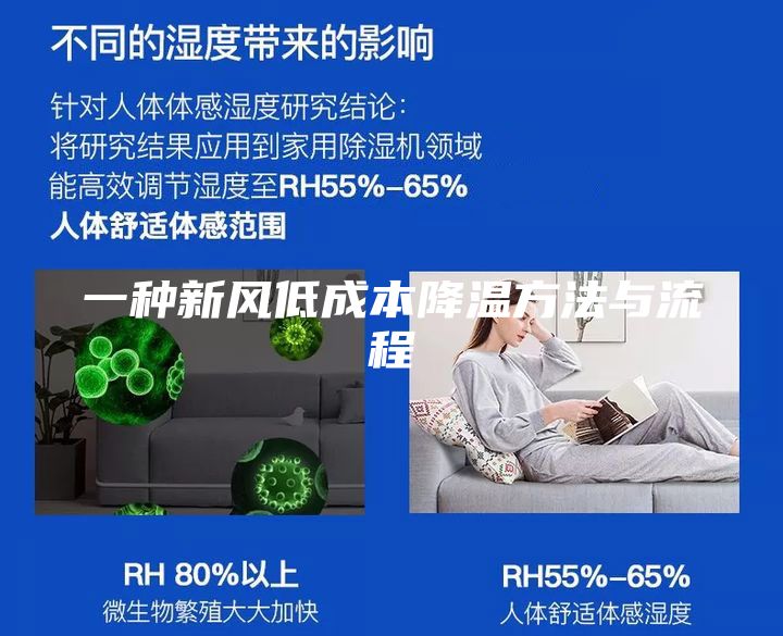 一种新风低成本降温方法与流程