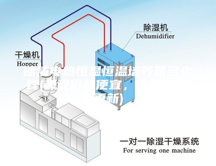 德清电热恒温恒温培养箱多少钱(都说价格便宜，2023已更新)