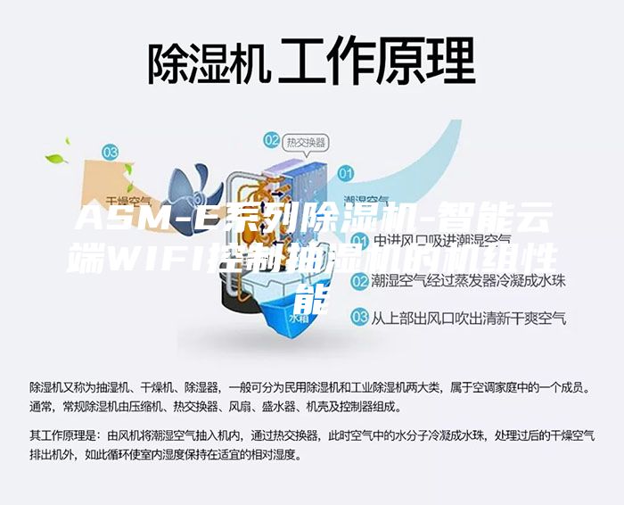 ASM-E系列除湿机-智能云端WIFI控制抽湿机的机组性能