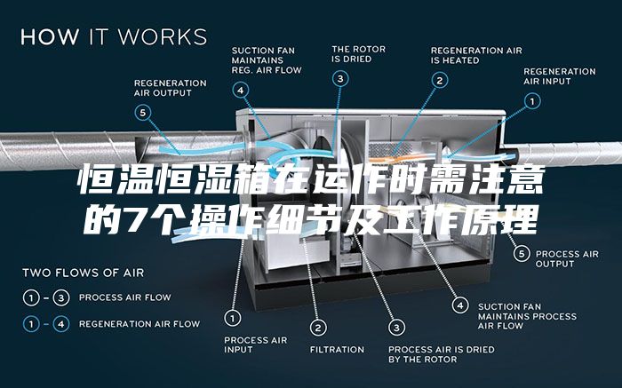 恒温恒湿箱在运作时需注意的7个操作细节及工作原理