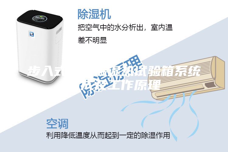 步入式高低温湿热试验箱系统组成及工作原理